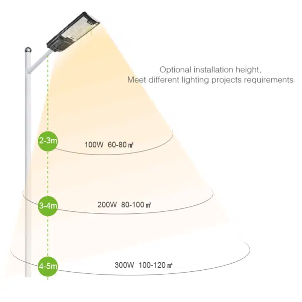 Luminária Pública Solar com Proteção IP65 — Tudo em Um para Exteriores - Image 3